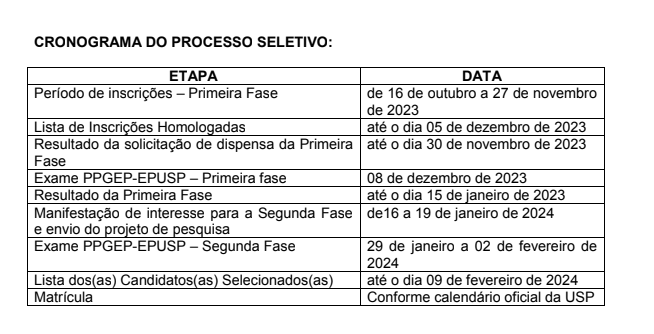 Engenharia de Produção - Poli-USP - Até o dia 04 de julho de 2020, está  aberta a seleção para a Bolsa de Iniciação Científica Fapesp (Treinamento  Técnico) do Projeto de Pesquisa “Economia